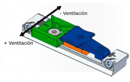 Cerradero de microventilación
